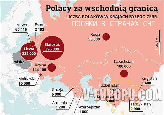 численность поляков в бывших странах СССР